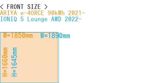#ARIYA e-4ORCE 90kWh 2021- + IONIQ 5 Lounge AWD 2022-